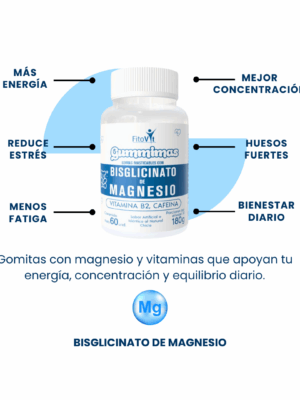 Gomitas de Bisglicinato de Magnesio con Cafeína – Energía, Enfoque y Recuperación en un Solo Bocado | Fitovit x60 Und